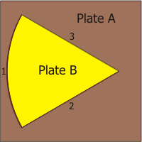 Image of Plate Motion #11
